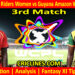 Today Match Prediction-TKRW vs GAW-WCPL T20 2024-3rd Match-Who Will Win