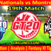 Today Match Prediction-TNS vs MTS-Dream11-GT20-2024-19th Match-Who Will Win