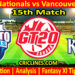 Today Match Prediction-TNS vs VKS-Dream11-GT20-2024-15th Match-Who Will Win