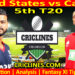 Today Match Prediction-USA vs CAN-Dream11-Netherlands T20 Tri-Series 2024-5th Match-Who Will Win