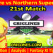 Today Match Prediction-WFR vs NSG-The Hundred League-2024-21st Match-Who Will Win