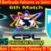 Today Match Prediction-ABF vs SLK-CPL T20 2024-6th Match-Who Will Win