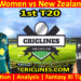 Today Match Prediction-AUSW vs NZLW-Dream11-1st T20 2024-Who Will Win