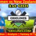 Today Match Prediction-INDW vs NZLW-Dream11-1st ODI 2024-Who Will Win