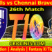 Today Match Prediction-DBS vs CBJ-Dream11-Abu Dhabi T10 League-2024-26th Match-Who Will Win