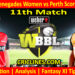 Today Match Prediction-MLRW vs PRSW-WBBL T20 2024-11th Match-Who Will Win