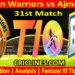 Today Match Prediction-NWS vs ABS-Dream11-Abu Dhabi T10 League-2024-31st Match-Who Will Win