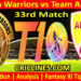 Today Match Prediction-NWS vs TAB-Dream11-Abu Dhabi T10 League-2024-33rd Match-Who Will Win