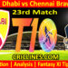 Today Match Prediction-TAB vs CBJ-Dream11-Abu Dhabi T10 League-2024-23rd Match-Who Will Win