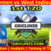 Today Match Prediction-INDW vs WIW-Dream11-1st T20 2024-Who Will Win