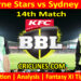Today Match Prediction-MLS vs SYT-Dream11-BBL T20 2024-25-14th Match-Who Will Win