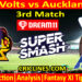 Today Match Prediction-OV vs AA-Dream11-Super Smash T20 2024-25-3rd Match-Who Will Win