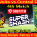 Today Match Prediction-OV vs CD-Dream11-Super Smash T20 2024-25-4th Match-Who Will Win
