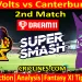 Today Match Prediction-OV vs CK-Dream11-Super Smash T20 2024-25-2nd Match-Who Will Win