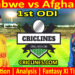 Today Match Prediction-ZIM vs AFG-Dream11-1st ODI Match-2024-Who Will Win