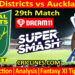 Today Match Prediction-CD vs AA-Dream11-Super Smash T20 2024-25-29th Match-Who Will Win