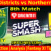 Today Match Prediction-CD vs NK-Dream11-Super Smash T20 2024-25-8th Match-Who Will Win