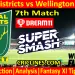 Today Match Prediction-CD vs WF-Dream11-Super Smash T20 2024-25-7th Match-Who Will Win