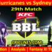 Today Match Prediction-HBH vs SYT-Dream11-BBL T20 2024-25-29th Match-Who Will Win