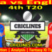 Today Match Prediction-IND vs ENG-4th T20-2025-Dream11-Who Will Win