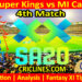 Today Match Prediction-JSK vs MICT-SA20 T20 2025-Dream11-4th Match-Who Will Win