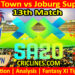 Today Match Prediction-MICT vs JSK-SA20 T20 2025-Dream11-13th Match-Who Will Win