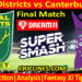 Today Match Prediction-CD vs CK-Dream11-Super Smash T20 2024-25-Final Match-Who Will Win