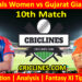 Today Match Prediction-DCW vs GGW-WPL T20 2025-10th Match-Dream11-Who Will Win