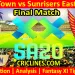 Today Match Prediction-MICT vs SEC-SA20 T20 2025-Dream11-Final Match-Who Will Win