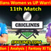 Today Match Prediction-MIW vs UPW-WPL T20 2025-11th Match-Dream11-Who Will Win