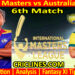 Today Match Prediction-SLM vs AUSM-IML T20 2025-6th Match-Who Will Win