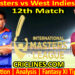 Today Match Prediction-INDM vs WIM-IML T20 2025-12th Match-Who Will Win