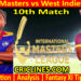 Today Match Prediction-SLM vs WIM-IML T20 2025-10th Match-Who Will Win