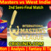Today Match Prediction-SLM vs WIM-IML T20 2025-2nd Semi-Final Match-Who Will Win
