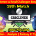 Today Match Prediction-UPW vs RCBW-WPL T20 2025-18th Match-Dream11-Who Will Win