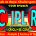 Today Match Prediction-DC vs RCB-IPL Match Today 2025-46th Match-Venue Details-Dream11-Toss Update-Who Will Win