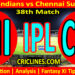 Today Match Prediction-MI vs CSK-IPL Match Today 2025-38th Match-Venue Details-Dream11-Toss Update-Who Will Win