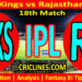 Today Match Prediction-PBKS vs RR-IPL Match Today 2025-18th Match-Venue Details-Dream11-Toss Update-Who Will Win