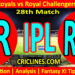 Today Match Prediction-RR vs RCB-IPL Match Today 2025-28th Match-Venue Details-Dream11-Toss Update-Who Will Win