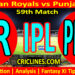 Today Match Prediction-RR vs PBKS-IPL Match Today 2025-59th Match-Venue Details-Dream11-Toss Update-Who Will Win