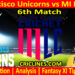 Today Match Prediction-SFU vs MINY-MLC T20 2025-6th Match-Who Will Win
