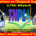 Today Match Prediction-SS vs CSG-TNPL T20 2025-17th Match-Who Will Win