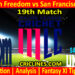 Today Match Prediction-WAF vs SFU-MLC T20 2025-19th Match-Who Will Win