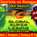 Today Match Prediction-CD vs RR-Dream11-GSL T20-2025-10th Match-Who Will Win