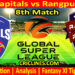 Today Match Prediction-DC vs RR-Dream11-GSL T20-2025-8th Match-Who Will Win