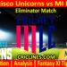 Today Match Prediction-SFU vs MINY-MLC T20 2025-Eliminator Match-Who Will Win