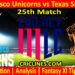 Today Match Prediction-SFU vs TSK-MLC T20 2025-25th Match-Who Will Win