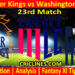 Today Match Prediction-TSK vs WAF-MLC T20 2025-23rd Match-Who Will Win