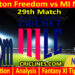 Today Match Prediction-WAF vs MINY-MLC T20 2025-29th Match-Who Will Win