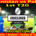 AFG vs PAK-Today Match Prediction-Dream11-T20 Tri-Series 2025-1st Match-Who Will Win